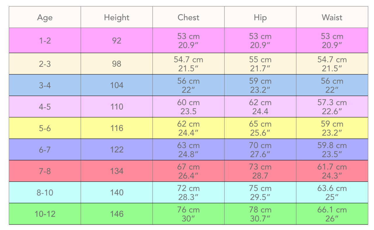 frocks-frolics-size-chart