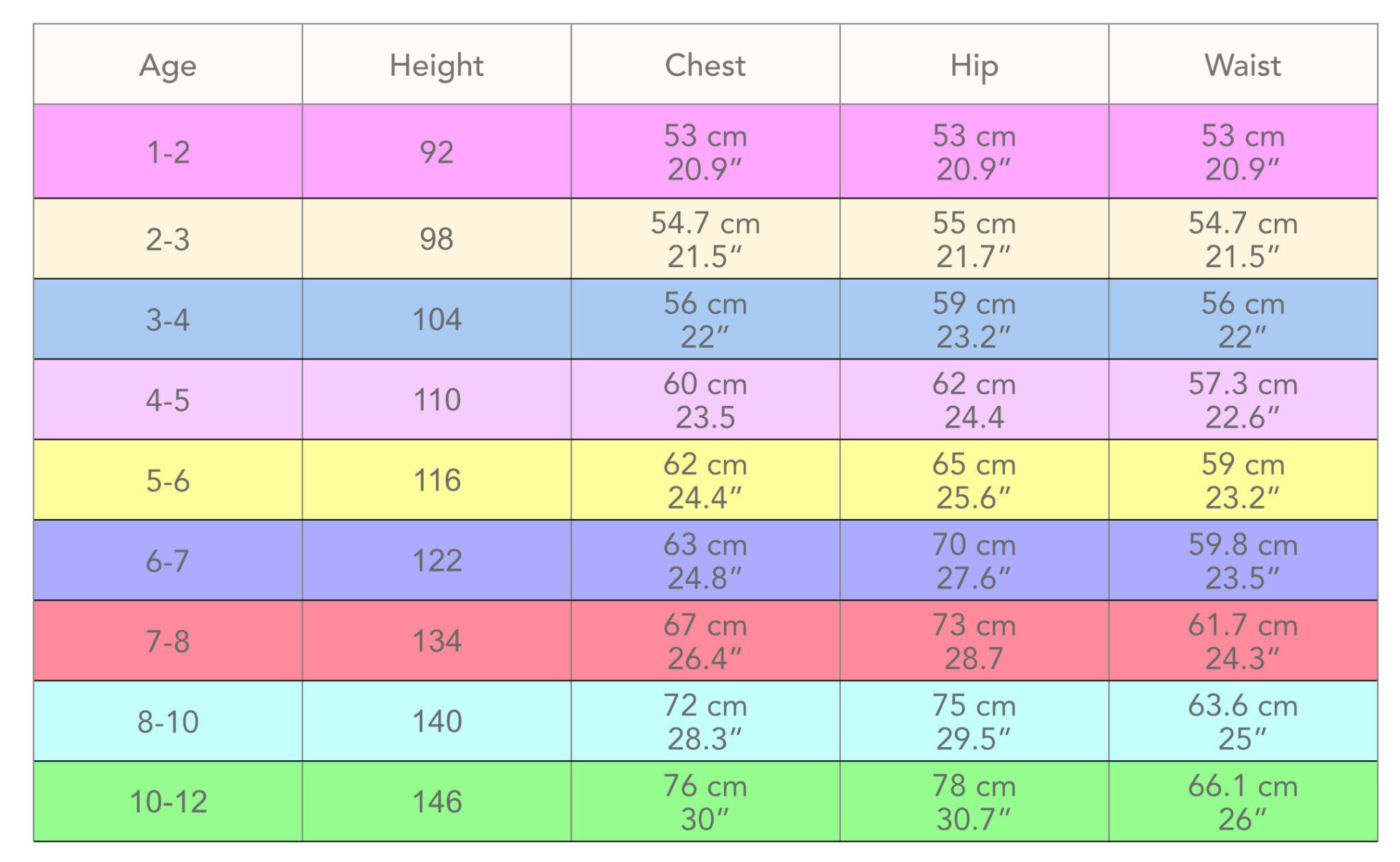 frocks-frolics-size-chart