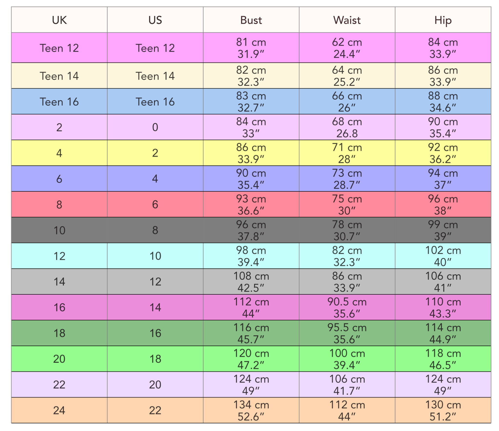 frocks-frolics-size-chart